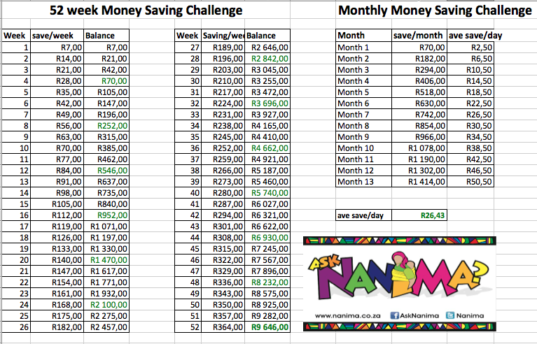 52 week money challenge 2013