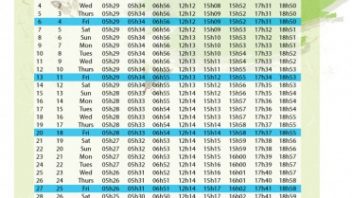 South Africa 1435 Ramadaan 2014 Johannesburg Timetable