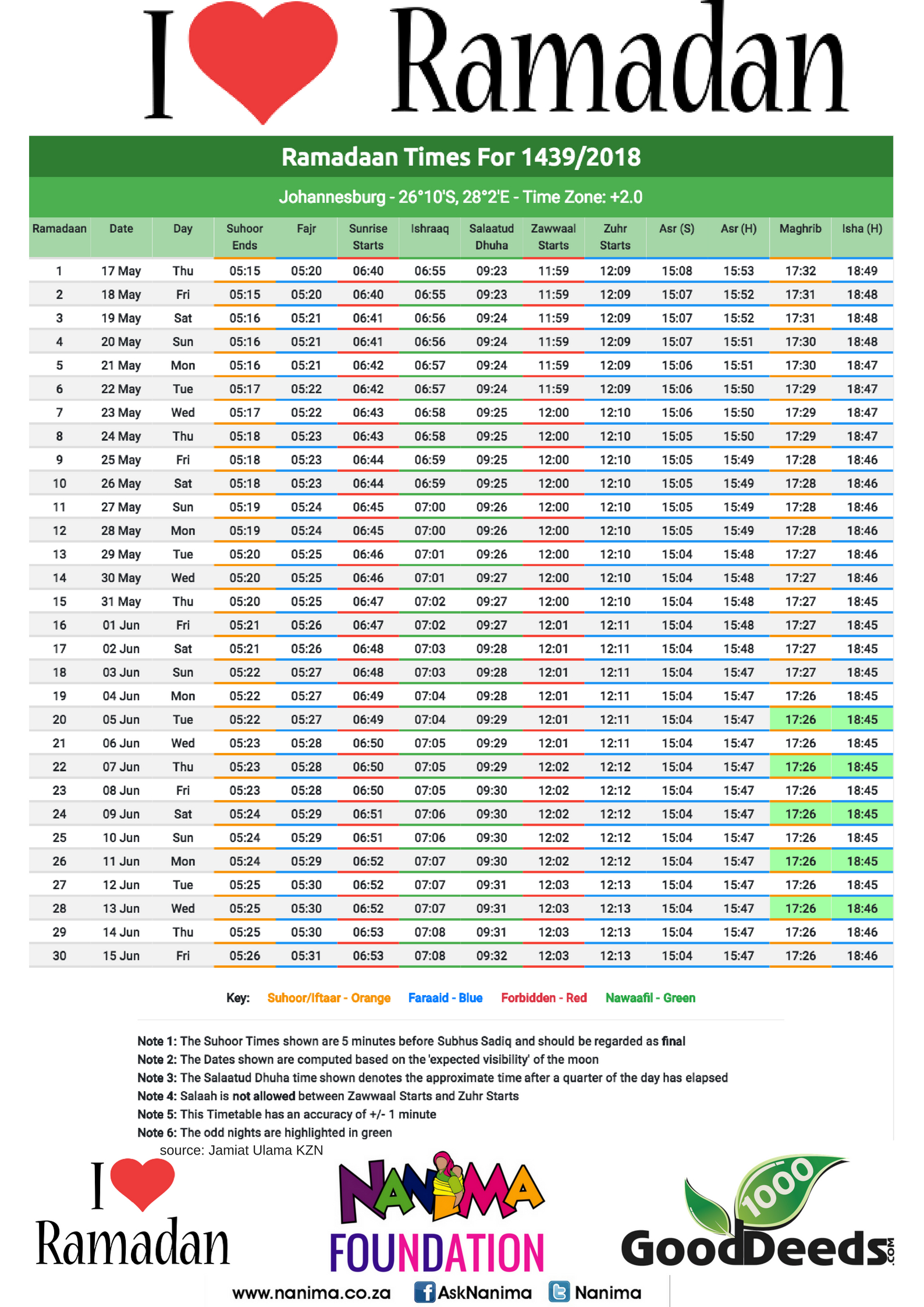 Ramadan Chart 2018