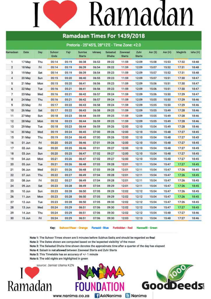 2018 Ramadan Chart