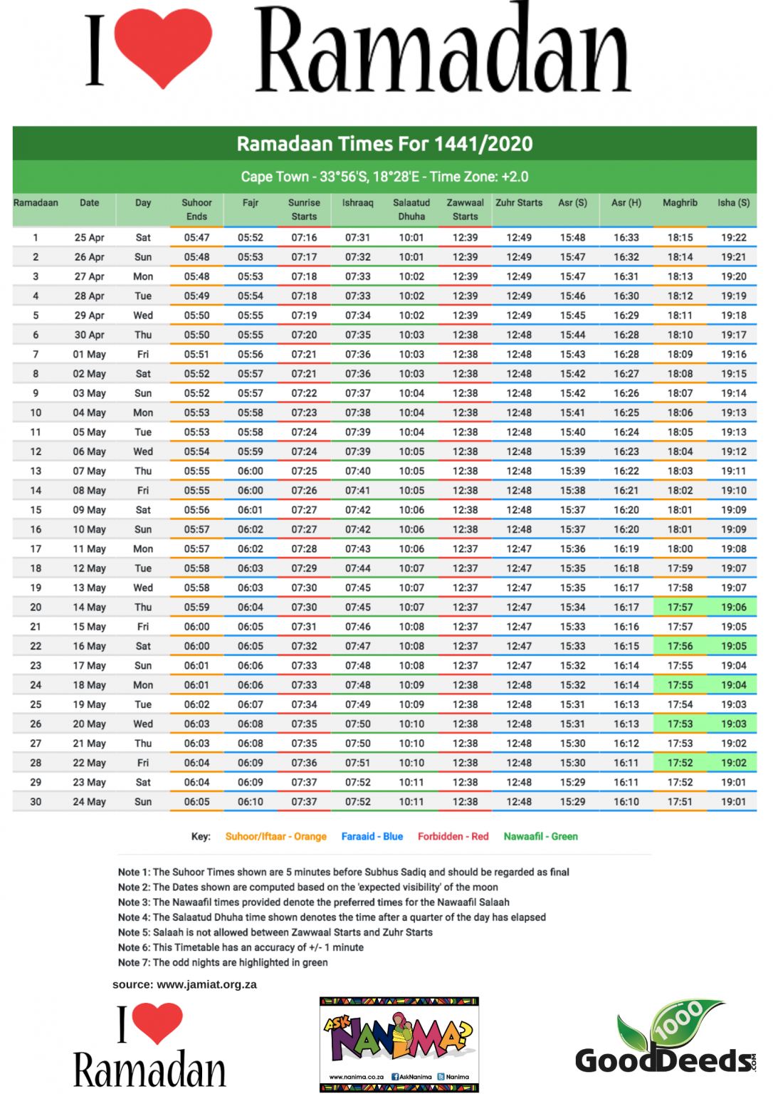 Cape Town 2020 Ramadan 1441 Timetable 1 1086x1536 