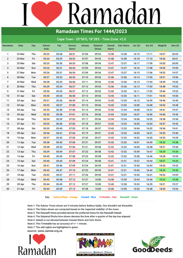 2023 Ramadan 1444 South Africa Timetables Nanima